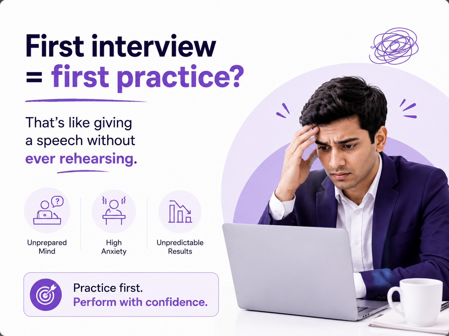 Walking into an interview without ever having practiced